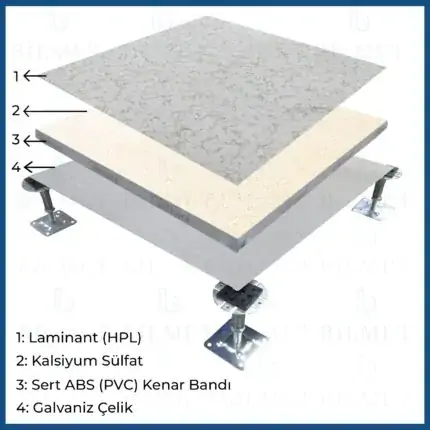 Laminate Covered Calcium Sulphate Panel